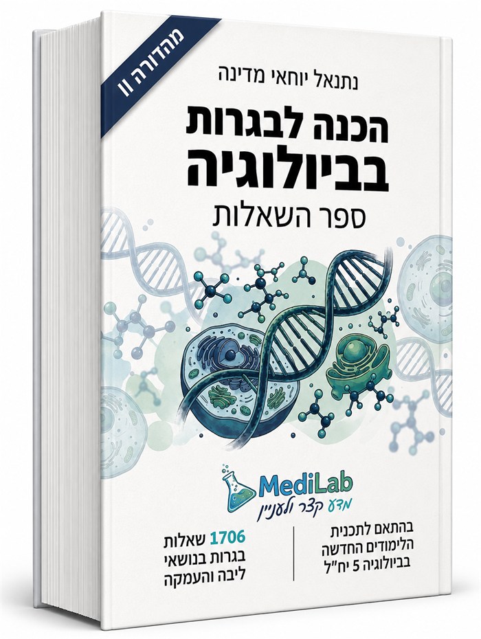 כריכת ספר השאלות